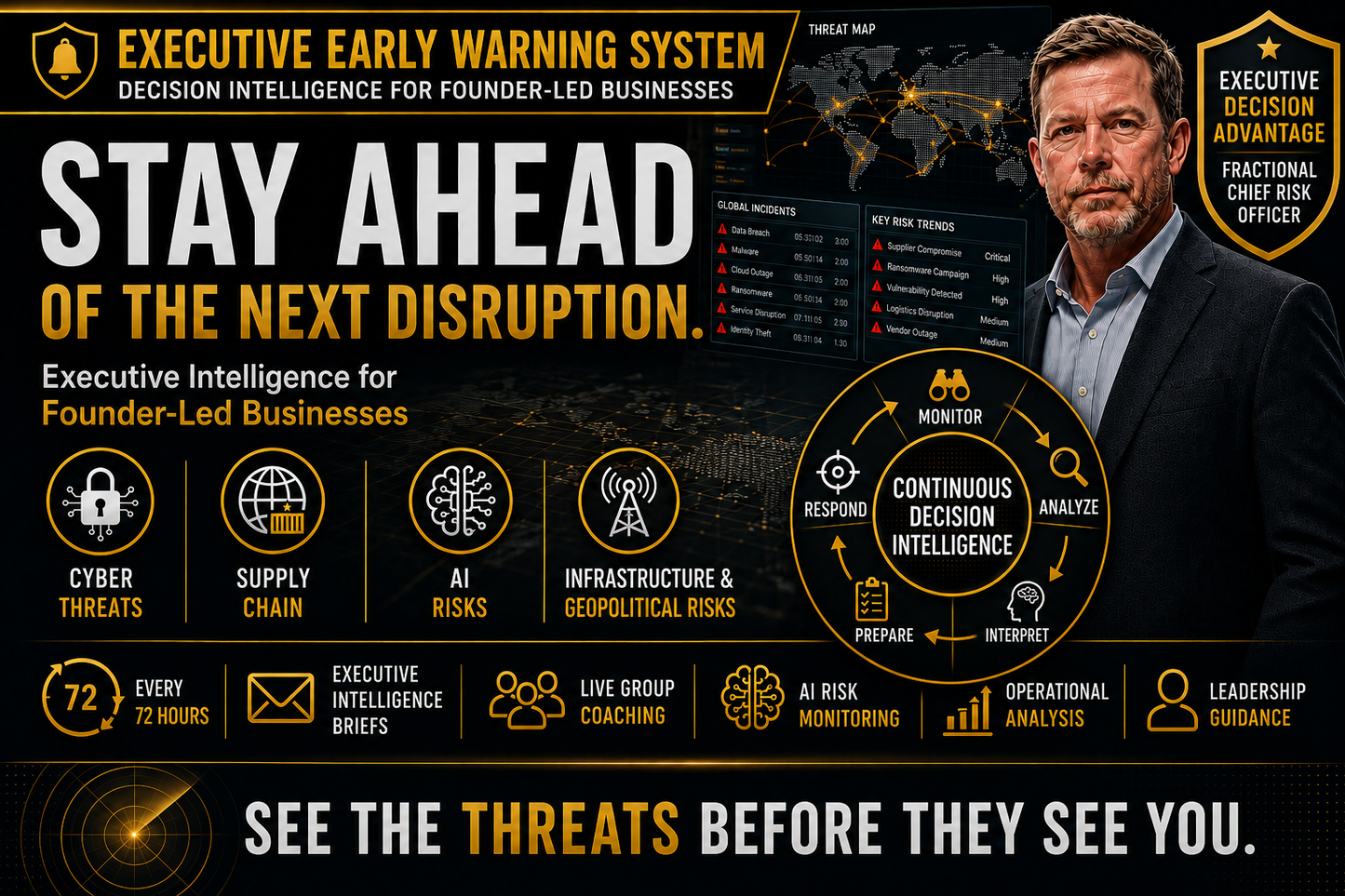 Executive Early Warning System