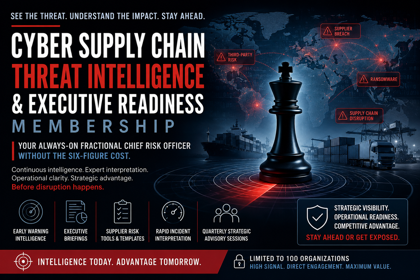 Cyber & Supply Chain threat Intelligence & Executive Readiness Membership
